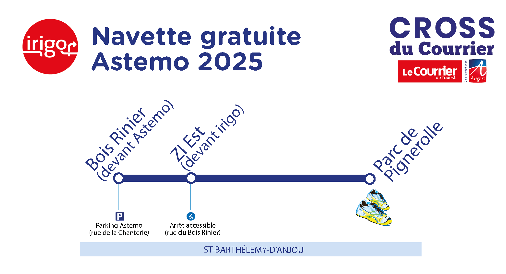 Navette Astemo cross du courrier de l'ouest