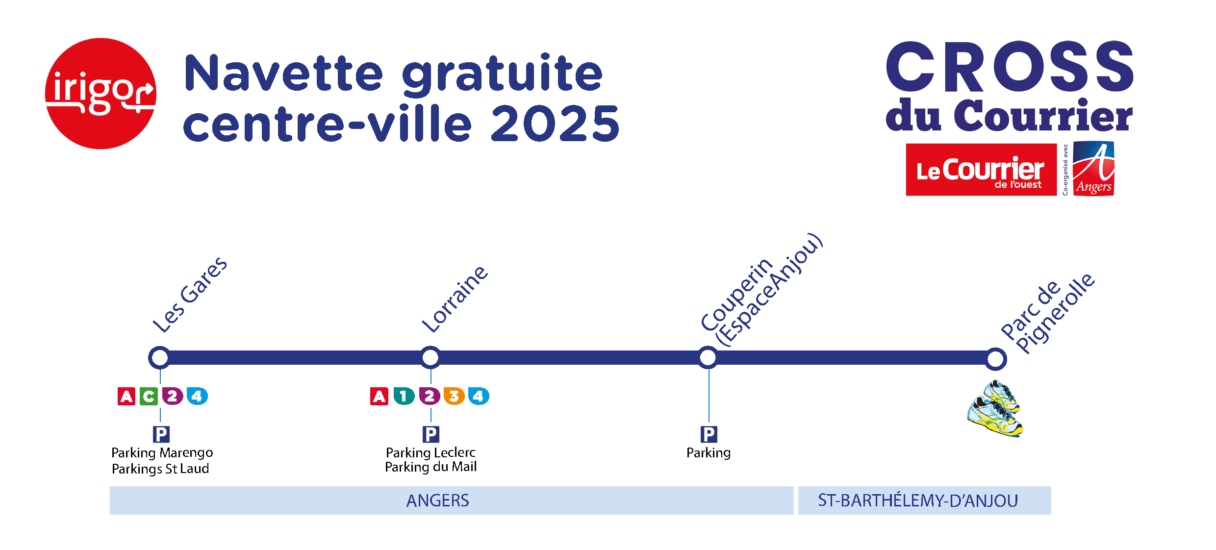 Navette centre-ville gratuite Cross courrier de l'ouest